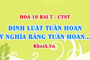 Nội dung định luật tuần hoàn là gì? Ý nghĩa bảng tuần hoàn các nguyên tố hoá học - Hoá 10 bài 7